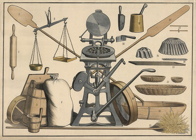 Historical tool board for the bakery trade, the central element is a mechanical dough divider, bread press, which was used around 1900 to 1940 to rationally portion dough pieces, authentic, digitally restored reproduction of a 19th century original, exact